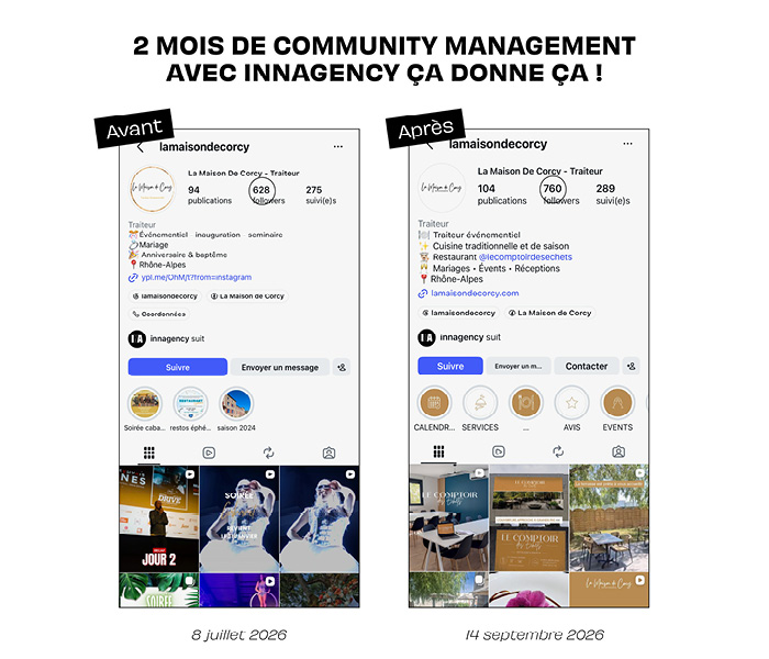 POST AVANT APRES CM1,2